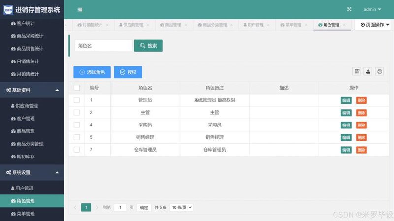 解锁微信小程序定制的五大好处